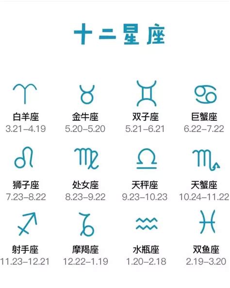 11月11日是什麼星座|【11月是什麼星座？】十一月出生的星座：天蠍座和射。